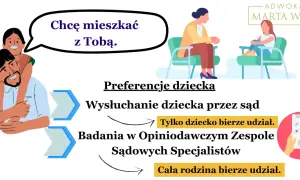 Od jakiego wieku dziecko może decydować o spotkaniach z ojcem: Prawne aspekty