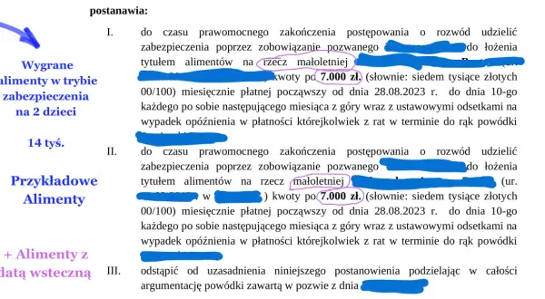 Ile procent z wynagrodzenia wynoszą alimenty na dziecko - fakty i przykłady