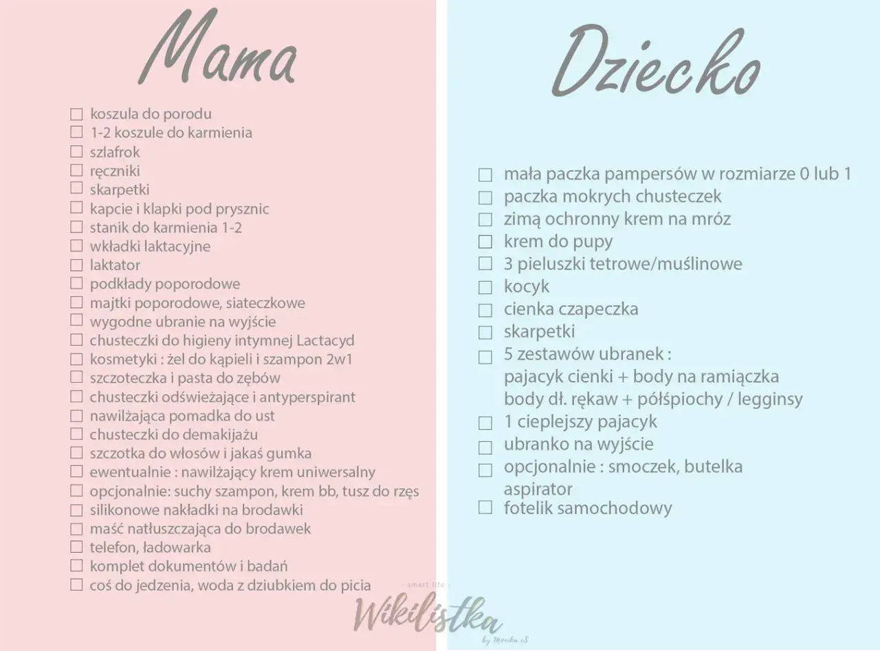 Lista rzeczy do zabrania do szpitala z dzieckiem: wszystko co musisz wiedzieć