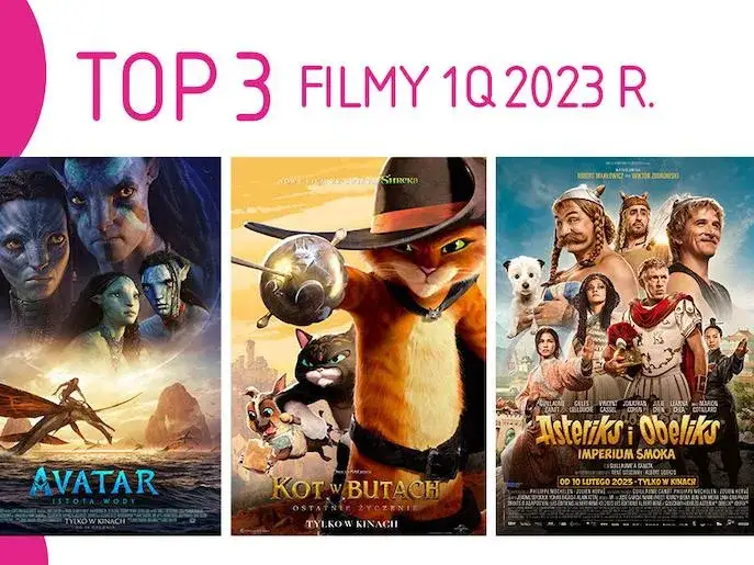 Zdjęcie Najfajniejsze filmy, które musisz zobaczyć - lista hitów kinowych