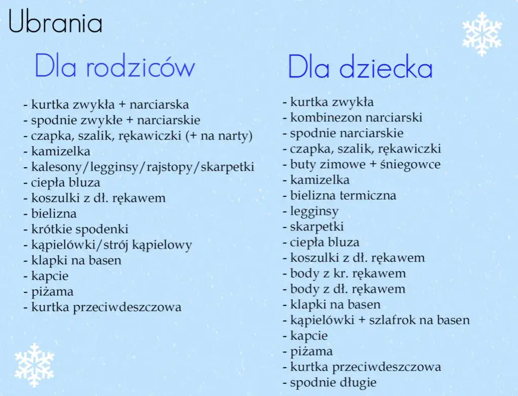 Zdjęcie Co zabrać na wakacje z dzieckiem za granicę? Lista rzeczy, które musisz mieć
